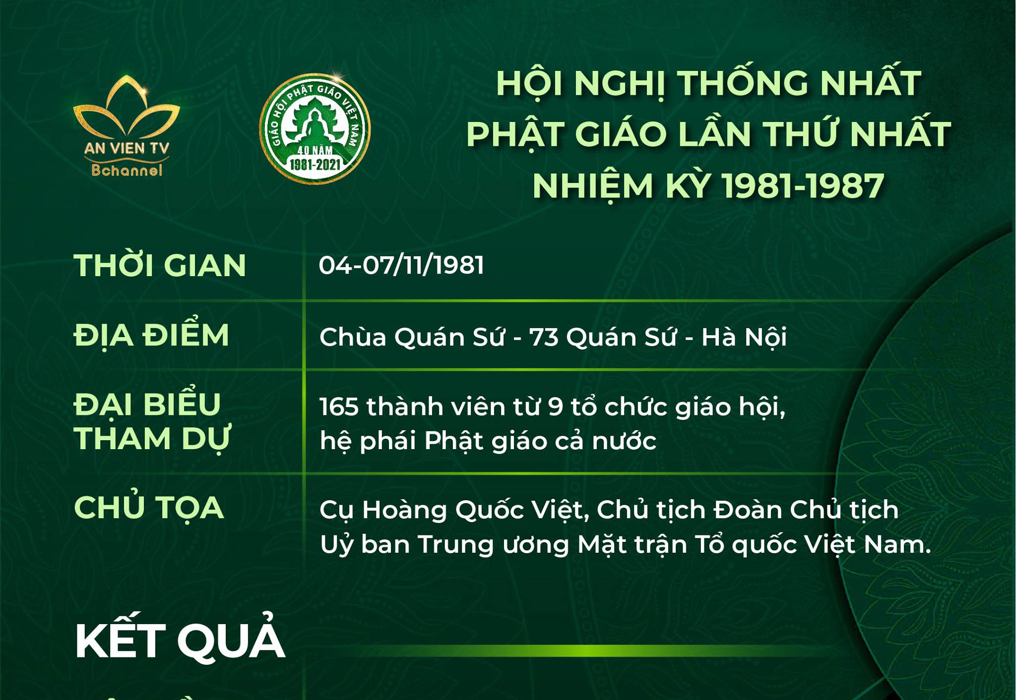 Những con số 'Thở Ra' Lịch sử 40 năm Phật Giáo Việt Nam 