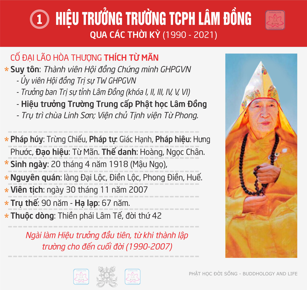 Hiệu trưởng Trường Trung cấp Phật học Lâm Đồng 