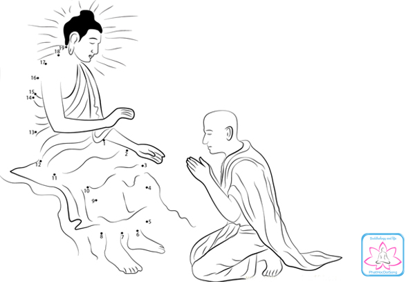 Đức Phật Thích Ca Mâu Ni. Tranh vẽ bút chì