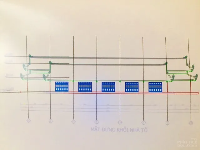 Phú Thọ: Sắp tới lễ động thổ xây dựng TT Phật giáo Hùng Vương image-1731943593711