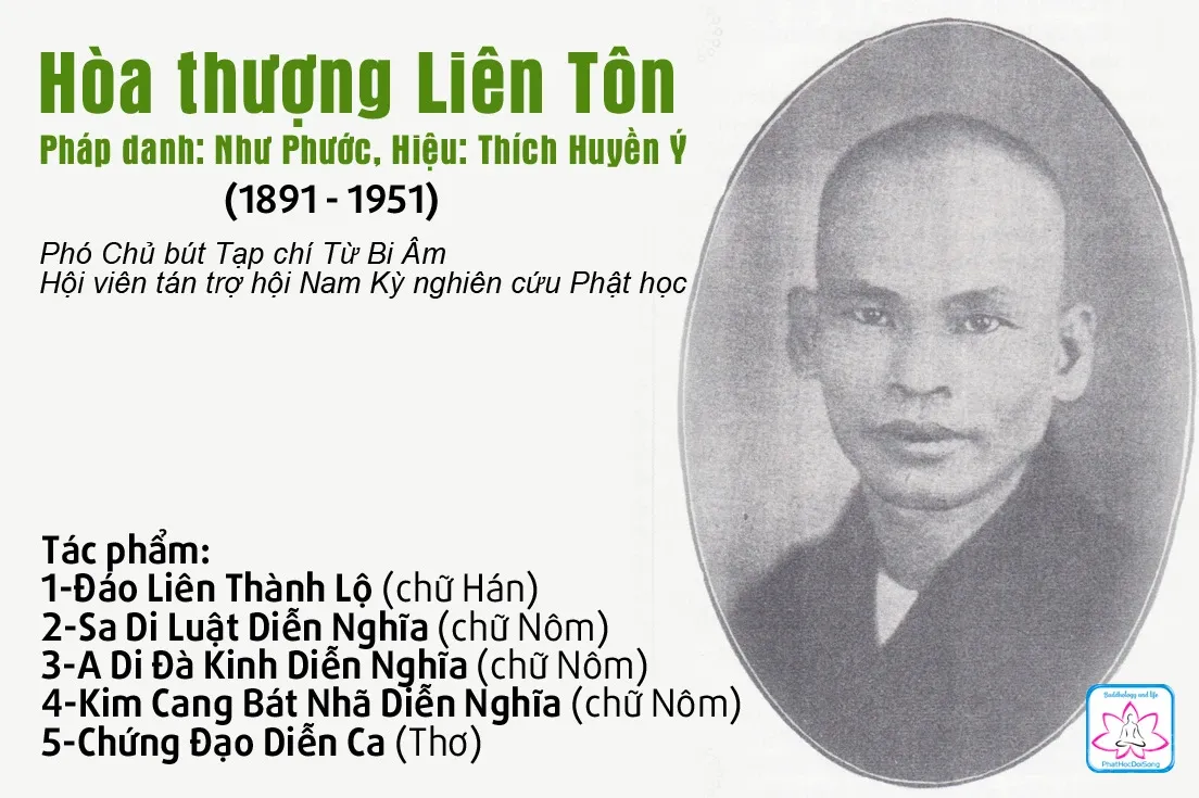 Tiểu sử Hòa thượng Liên Tôn - Thích Huyền Ý (1891-1951) image-1731944245073