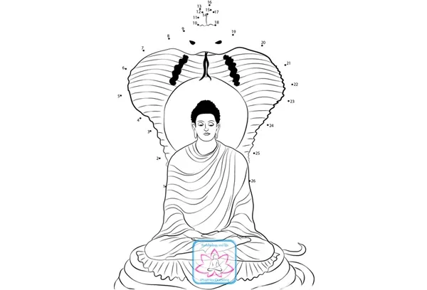 Đức Phật Thích Ca Mâu Ni. Tranh vẽ bút chì Tranh Đức Phật vẽ bằng bút chì image-1731932673796